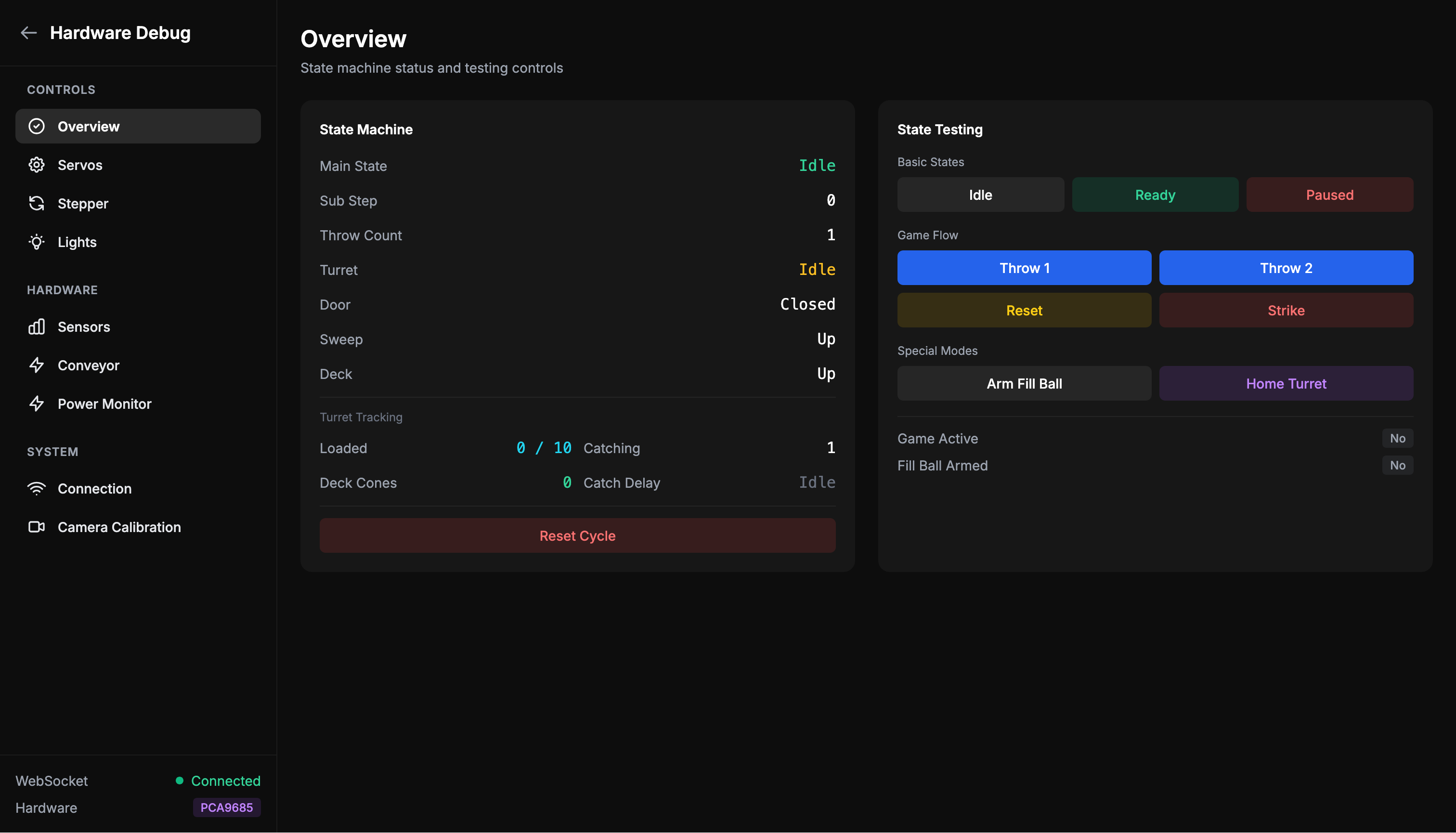 Hardware Debug - Overview